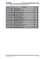 Preview for 154 page of Airwell DLS 30 DCI Service Manual