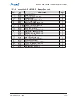 Preview for 156 page of Airwell DLS 30 DCI Service Manual