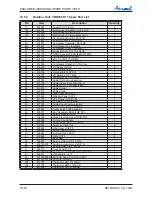 Preview for 171 page of Airwell DLS 30 DCI Service Manual