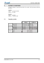 Preview for 15 page of Airwell DLS 43 DCI Service Manual