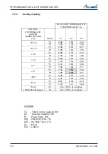 Preview for 24 page of Airwell DLS 43 DCI Service Manual