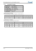 Preview for 50 page of Airwell DLS 43 DCI Service Manual