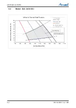 Preview for 52 page of Airwell DLS 43 DCI Service Manual