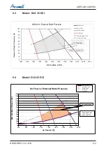 Preview for 53 page of Airwell DLS 43 DCI Service Manual