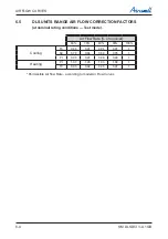 Preview for 54 page of Airwell DLS 43 DCI Service Manual