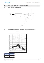 Preview for 55 page of Airwell DLS 43 DCI Service Manual