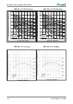 Preview for 58 page of Airwell DLS 43 DCI Service Manual