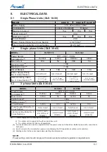 Preview for 60 page of Airwell DLS 43 DCI Service Manual