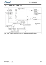 Preview for 62 page of Airwell DLS 43 DCI Service Manual