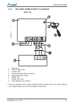 Preview for 67 page of Airwell DLS 43 DCI Service Manual