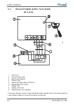 Preview for 68 page of Airwell DLS 43 DCI Service Manual