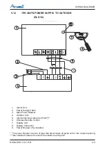 Preview for 69 page of Airwell DLS 43 DCI Service Manual