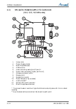 Preview for 70 page of Airwell DLS 43 DCI Service Manual