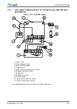 Preview for 71 page of Airwell DLS 43 DCI Service Manual