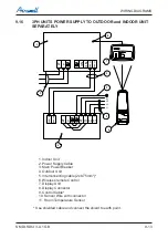 Preview for 73 page of Airwell DLS 43 DCI Service Manual