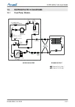 Preview for 74 page of Airwell DLS 43 DCI Service Manual