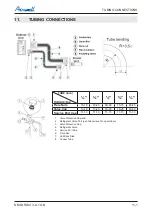 Preview for 75 page of Airwell DLS 43 DCI Service Manual