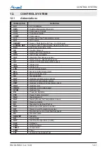 Preview for 76 page of Airwell DLS 43 DCI Service Manual