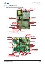 Preview for 78 page of Airwell DLS 43 DCI Service Manual