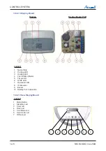 Preview for 80 page of Airwell DLS 43 DCI Service Manual