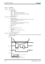 Preview for 92 page of Airwell DLS 43 DCI Service Manual