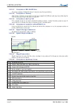 Preview for 96 page of Airwell DLS 43 DCI Service Manual