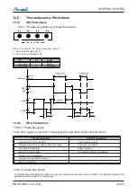 Preview for 99 page of Airwell DLS 43 DCI Service Manual