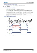 Preview for 101 page of Airwell DLS 43 DCI Service Manual