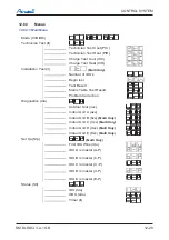 Preview for 103 page of Airwell DLS 43 DCI Service Manual