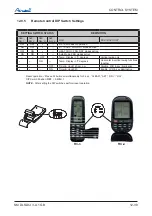 Preview for 113 page of Airwell DLS 43 DCI Service Manual