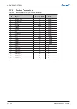 Preview for 114 page of Airwell DLS 43 DCI Service Manual