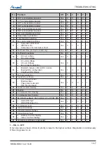 Preview for 124 page of Airwell DLS 43 DCI Service Manual