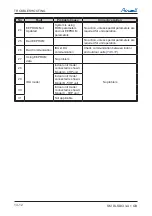 Preview for 129 page of Airwell DLS 43 DCI Service Manual