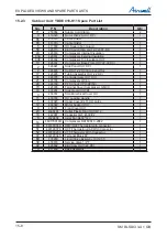 Preview for 160 page of Airwell DLS 43 DCI Service Manual