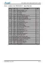 Preview for 163 page of Airwell DLS 43 DCI Service Manual