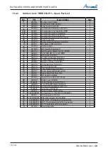 Preview for 166 page of Airwell DLS 43 DCI Service Manual