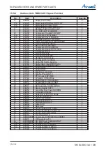 Preview for 170 page of Airwell DLS 43 DCI Service Manual