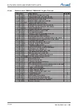 Preview for 174 page of Airwell DLS 43 DCI Service Manual