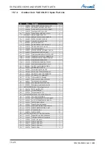 Preview for 178 page of Airwell DLS 43 DCI Service Manual