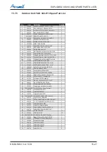 Preview for 179 page of Airwell DLS 43 DCI Service Manual