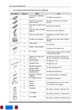 Preview for 3 page of Airwell DNC 1150 Installation Instructions Manual