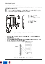 Preview for 18 page of Airwell DNC 1150 Installation Instructions Manual