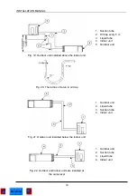 Preview for 21 page of Airwell DNC 1150 Installation Instructions Manual