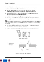 Preview for 22 page of Airwell DNC 1150 Installation Instructions Manual