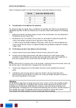 Preview for 23 page of Airwell DNC 1150 Installation Instructions Manual