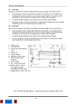 Preview for 27 page of Airwell DNC 1150 Installation Instructions Manual