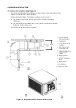 Preview for 7 page of Airwell DSD 40 RCA Series Installation Instructions Manual