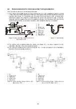 Preview for 12 page of Airwell DSD 40 RCA Series Installation Instructions Manual