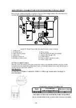 Preview for 16 page of Airwell DSD 40 RCA Series Installation Instructions Manual