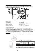 Preview for 17 page of Airwell DSD 40 RCA Series Installation Instructions Manual